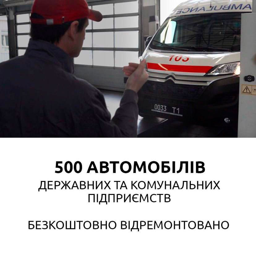 Працюємо для Вас та нашої країни!